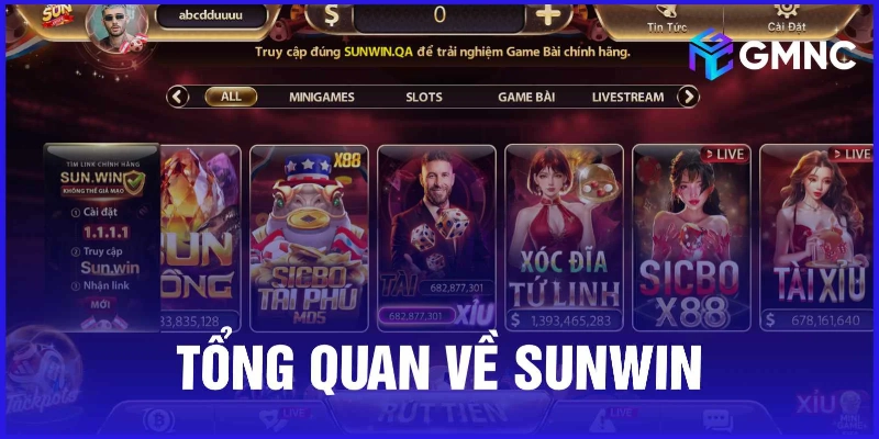 Tổng quan về Sunwin